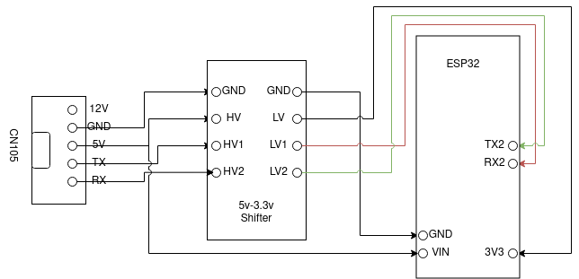 Wiring